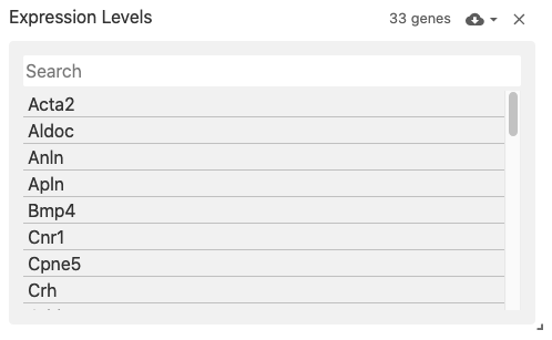 Screenshot of Expression Levels View