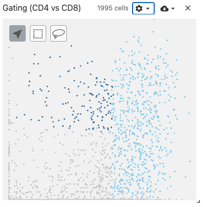 Screenshot of Gating View